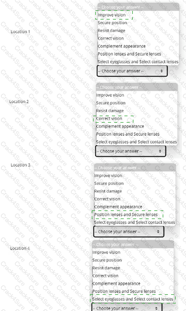 CVS question answer